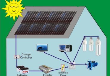 Lắp đặt thiết bị điện năng lượng Mặt trời giá rẻ uy tín quận 2